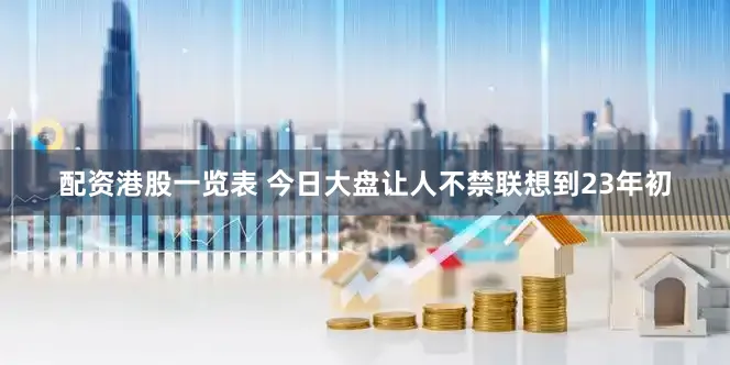 配资港股一览表 今日大盘让人不禁联想到23年初