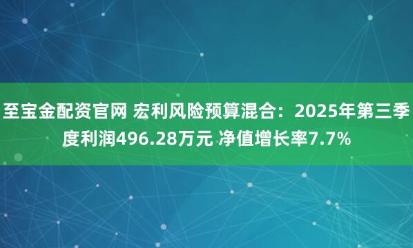 至宝金配资官网 宏利风险预算混合：2025年第三季度利润496.28万元 净值增长率7.7%